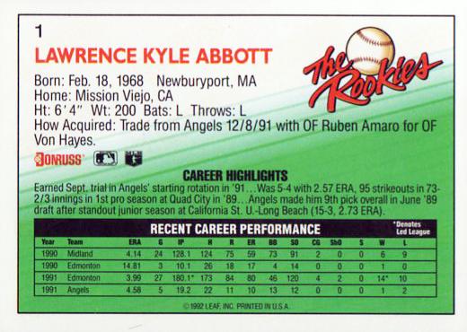 Kyle Abbott  baseball card collectible - Main Image 2