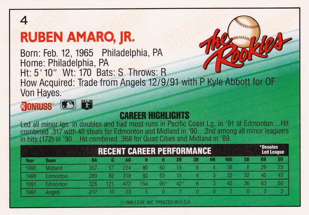 Ruben Amaro  baseball card collectible - Main Image 2