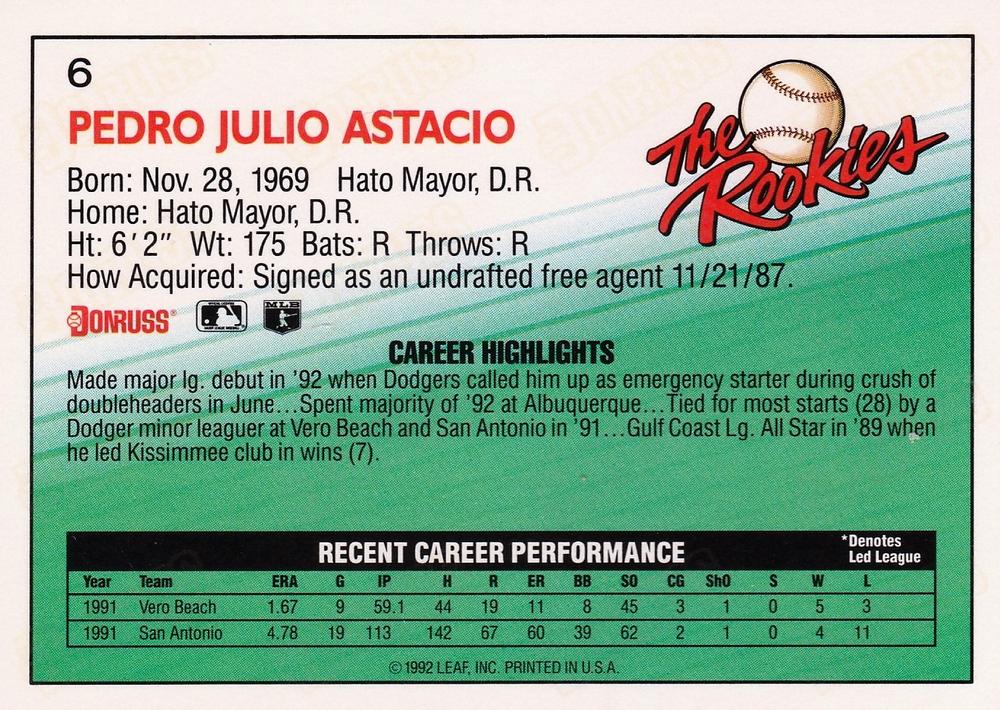 Pedro Astacio  baseball card collectible - Main Image 2