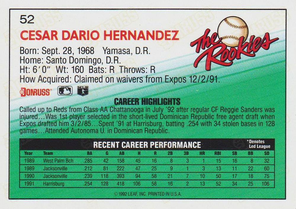 Cesar Hernandez  baseball card collectible - Main Image 2