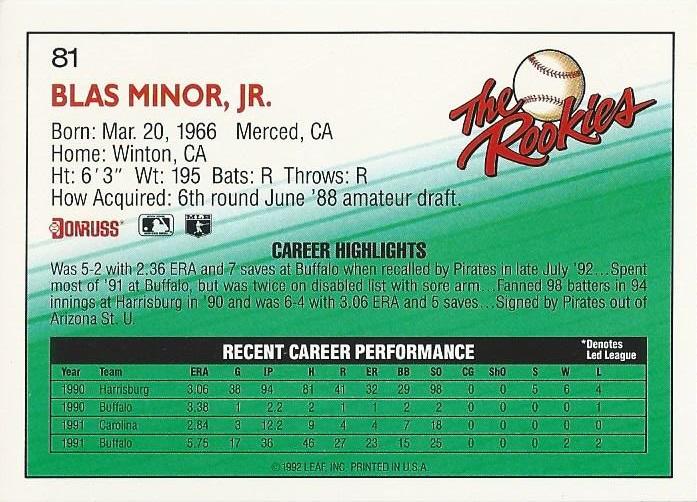 Blas Minor  baseball card collectible - Main Image 2