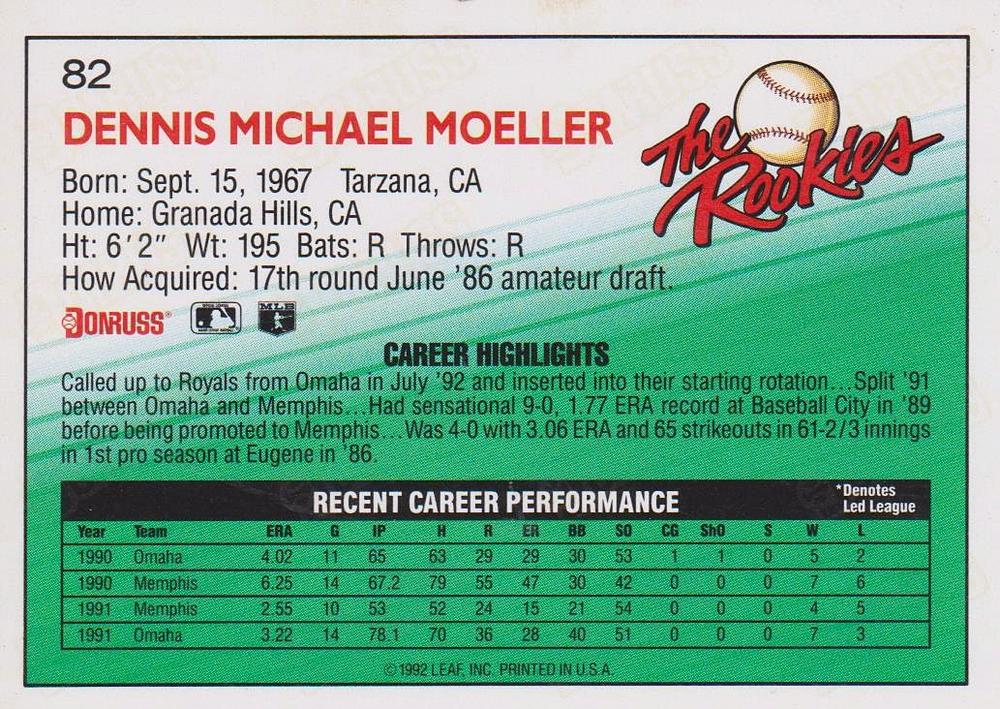 Dennis Moeller  baseball card collectible - Main Image 2