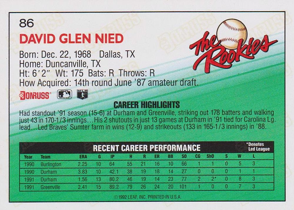 David Nied  baseball card collectible - Main Image 2