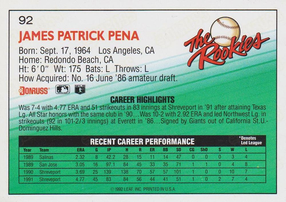 Jim Pena  baseball card collectible - Main Image 2