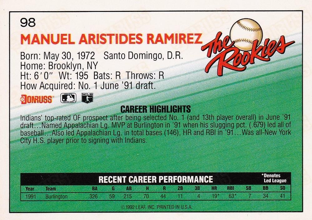 Manny Ramirez  baseball card collectible - Main Image 2