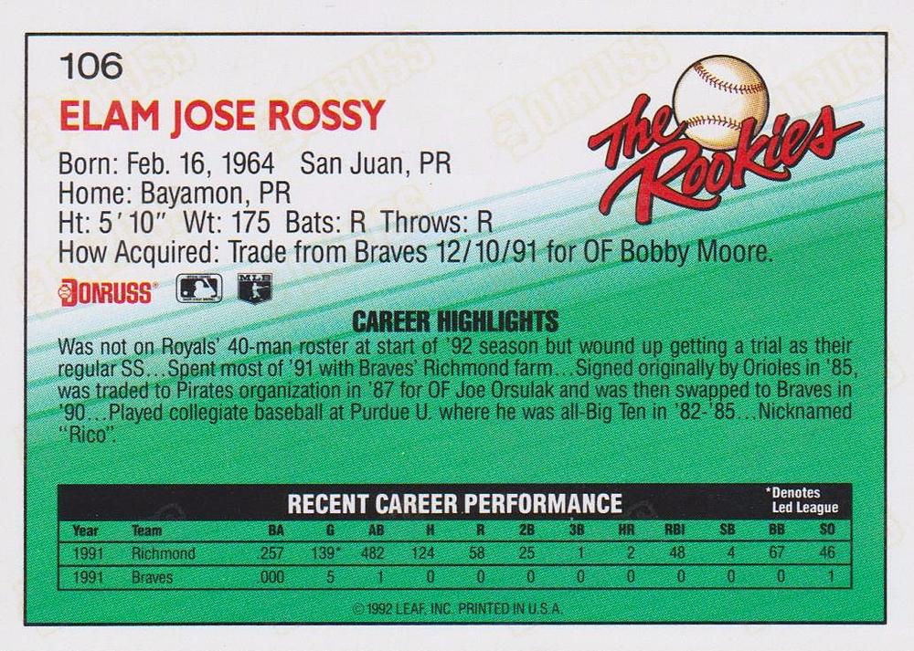 Rico Rossy  baseball card collectible - Main Image 2