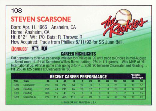 Steve Scarsone  baseball card collectible - Main Image 2