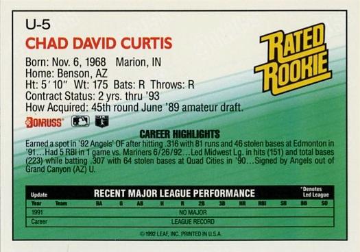 Chad Curtis  baseball card collectible - Main Image 2