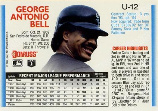 George Bell  baseball card collectible - Main Image 2