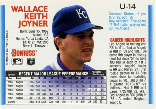 Wally Joyner  baseball card collectible - Main Image 2
