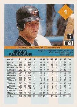 Brady Anderson  baseball card collectible - Main Image 2
