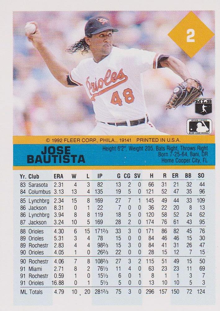 Jose Bautista  baseball card collectible - Main Image 2