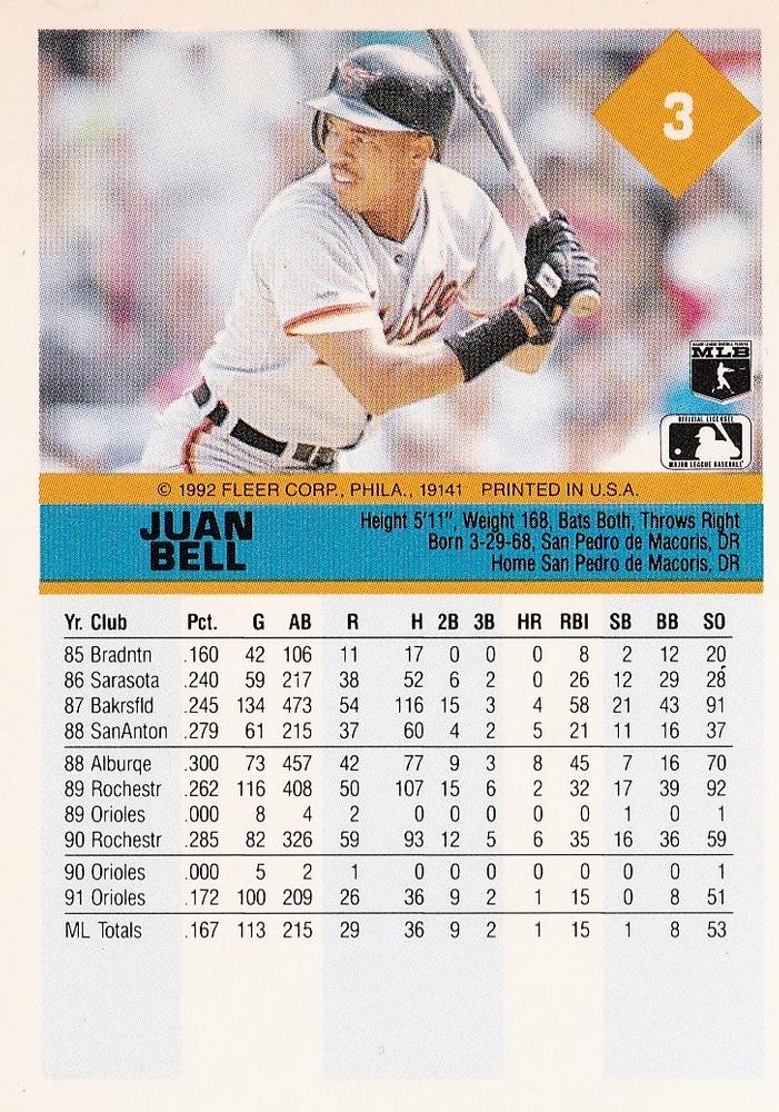 Juan Bell  baseball card collectible - Main Image 2