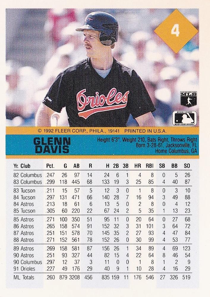 Glenn Davis  baseball card collectible - Main Image 2