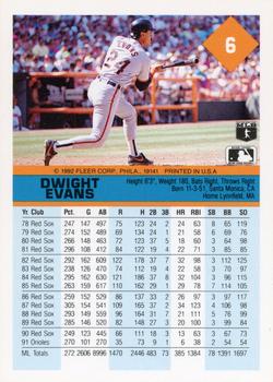 Dwight Evans  baseball card collectible - Main Image 2