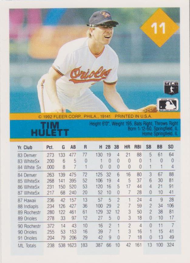 Tim Hulett  baseball card collectible - Main Image 2