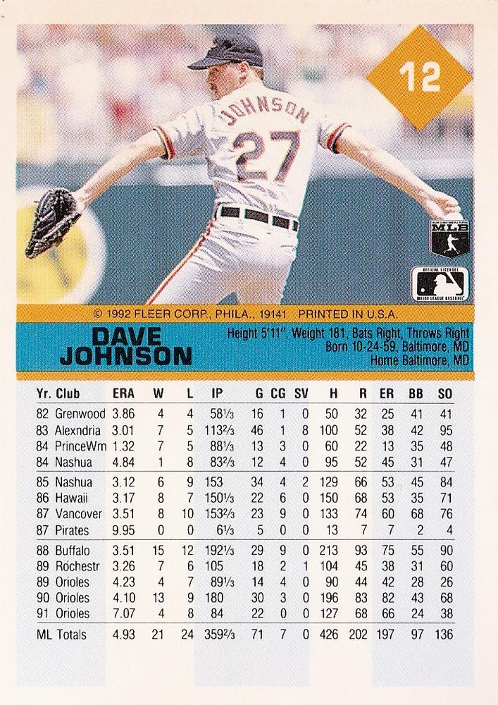Dave Johnson  baseball card collectible - Main Image 2