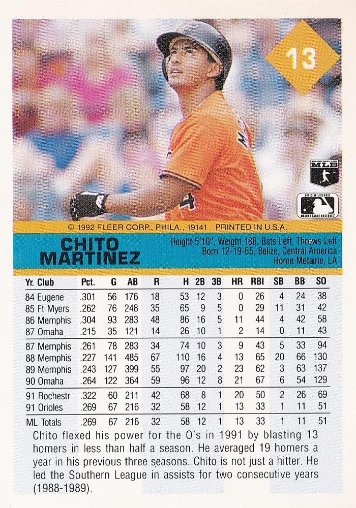 Chito Martinez  baseball card collectible - Main Image 2