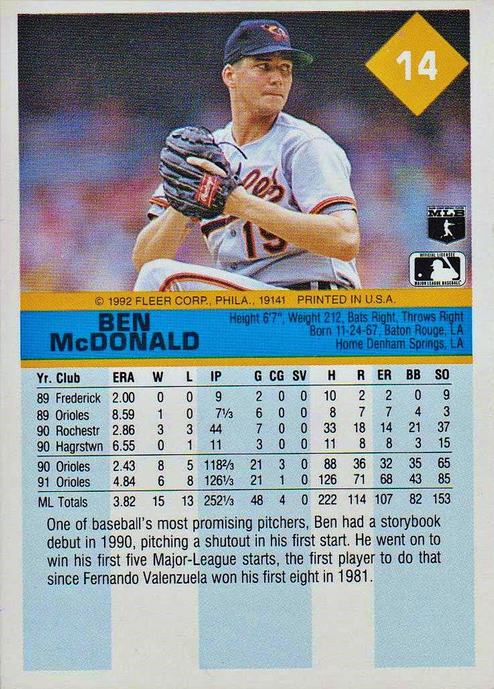 Ben McDonald  baseball card collectible - Main Image 2