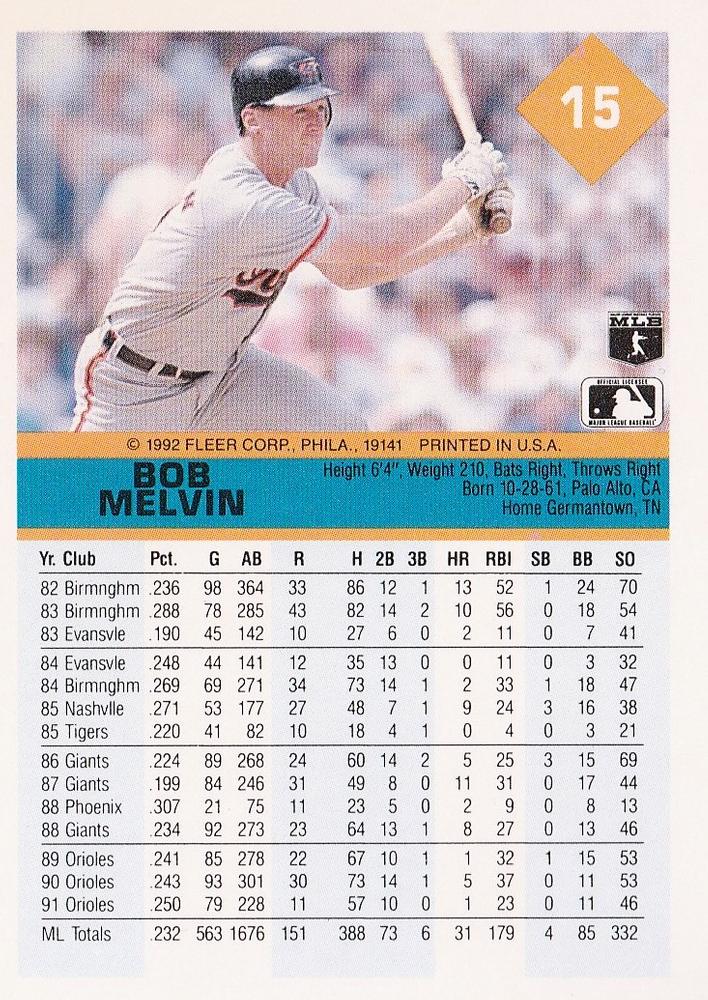 Bob Melvin  baseball card collectible - Main Image 2