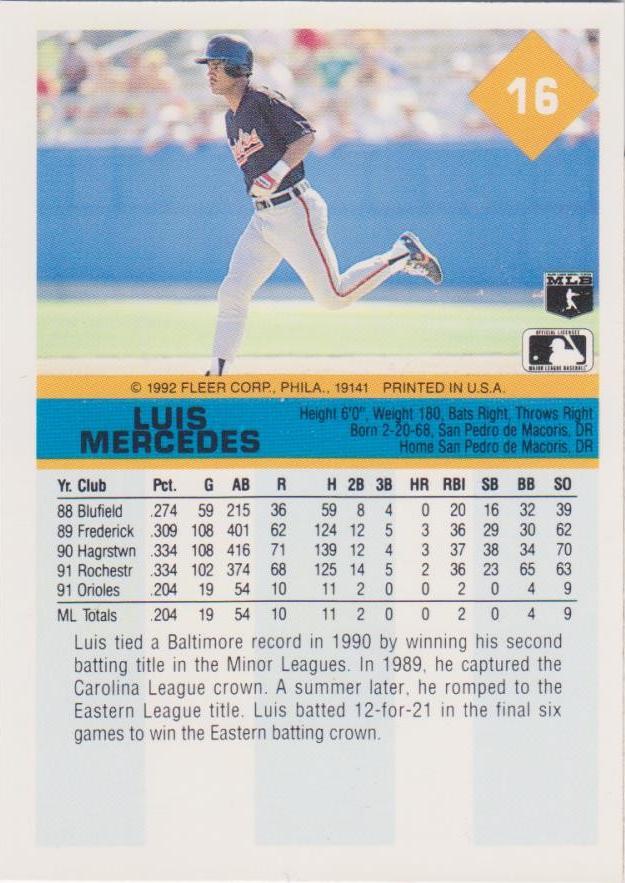 Luis Mercedes  baseball card collectible - Main Image 2