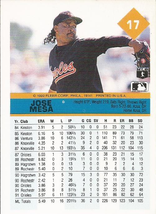 Jose Mesa  baseball card collectible - Main Image 2