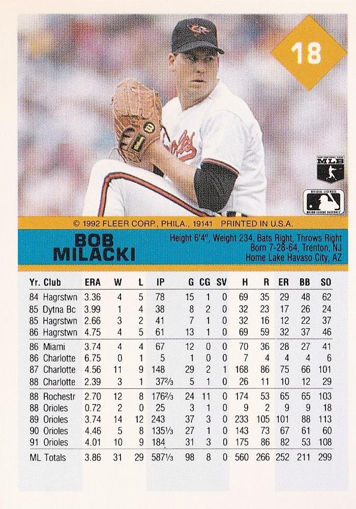 Bob Milacki  baseball card collectible - Main Image 2