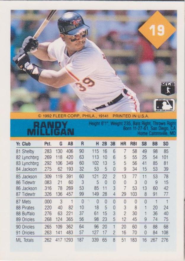 Randy Milligan  baseball card collectible - Main Image 2