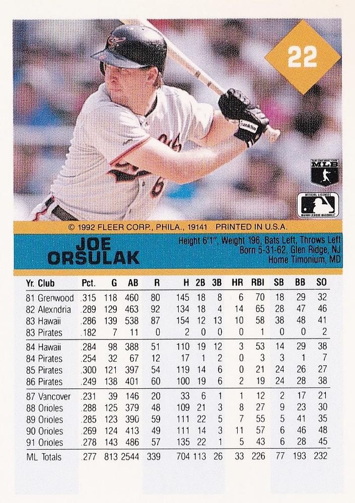 Joe Orsulak  baseball card collectible - Main Image 2