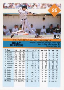 Billy Ripken  baseball card collectible - Main Image 2