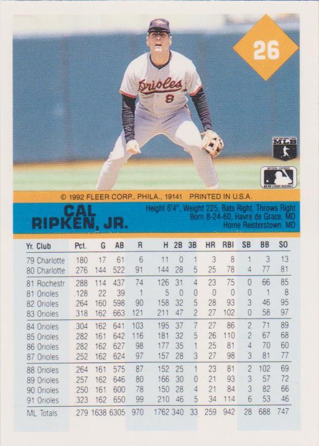Cal Ripken, Jr.  baseball card collectible - Main Image 2