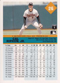 Cal Ripken, Jr.  baseball card collectible - Main Image 2