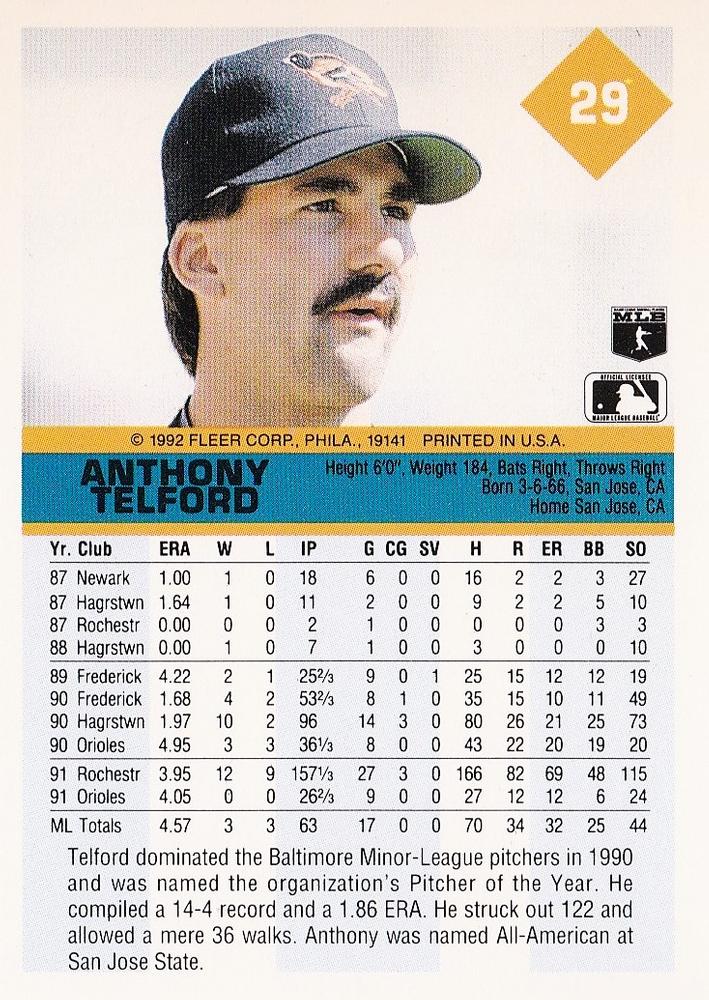 Anthony Telford  baseball card collectible - Main Image 2