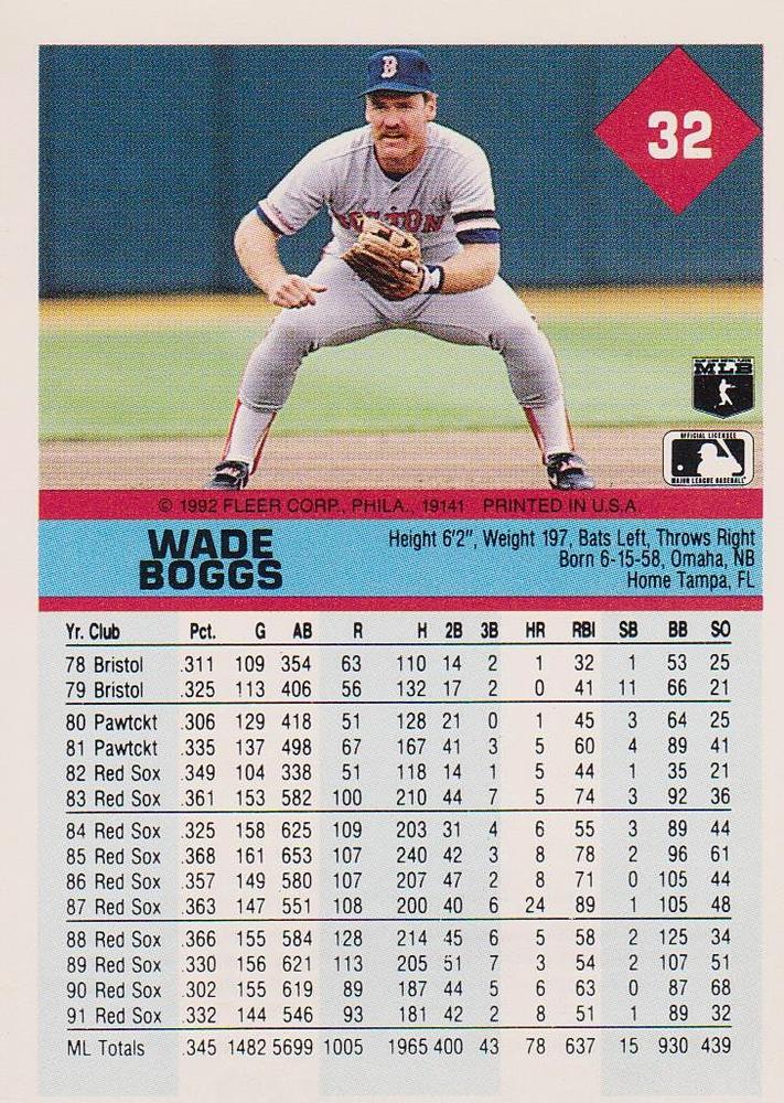 Wade Boggs  baseball card collectible - Main Image 2