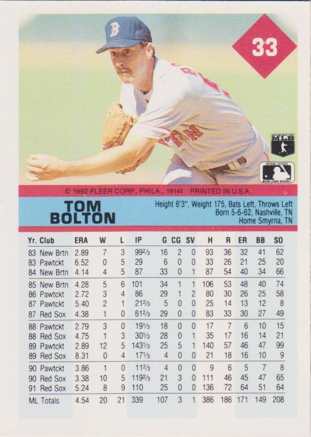 Tom Bolton  baseball card collectible - Main Image 2