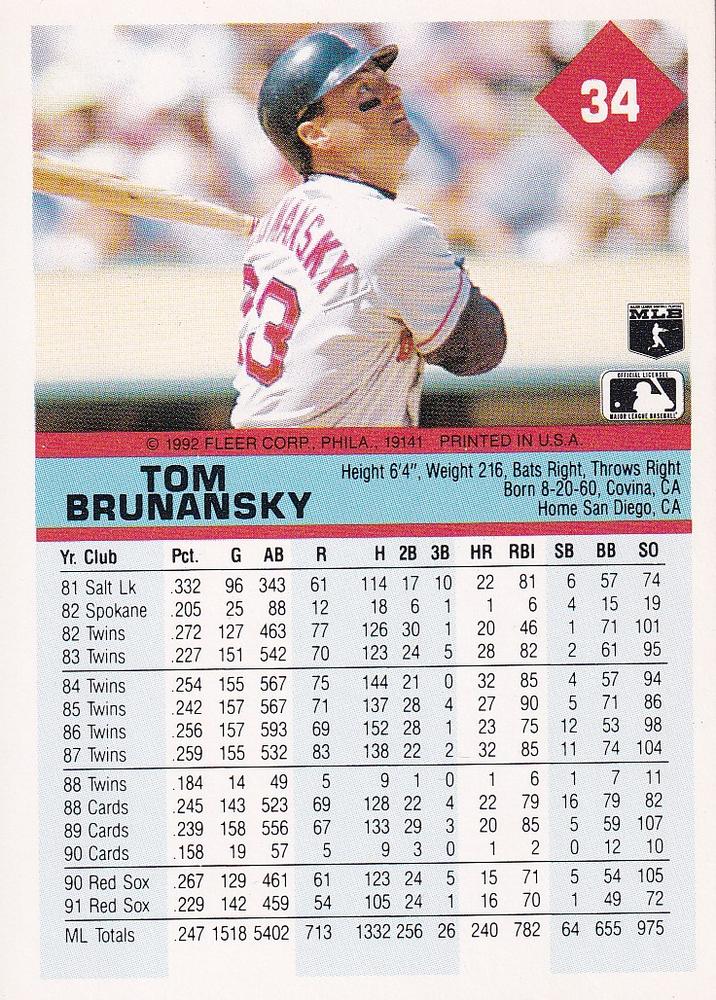 Tom Brunansky  baseball card collectible - Main Image 2
