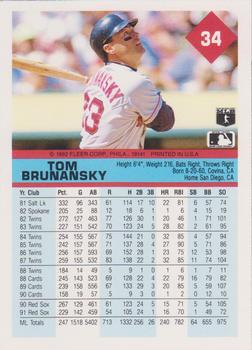Tom Brunansky  baseball card collectible - Main Image 2