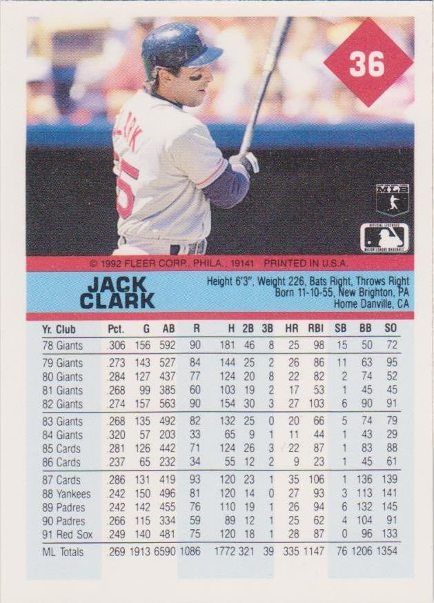 Jack Clark  baseball card collectible - Main Image 2