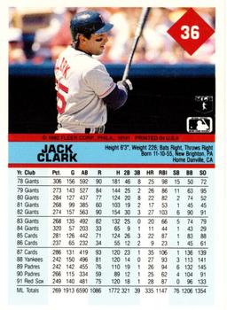 Jack Clark  baseball card collectible - Main Image 2