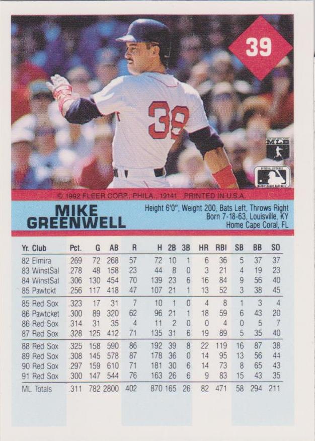 Mike Greenwell  baseball card collectible - Main Image 2
