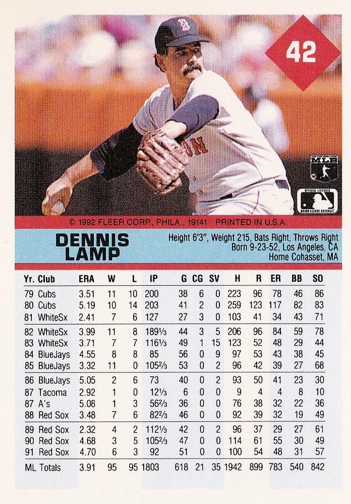 Dennis Lamp  baseball card collectible - Main Image 2