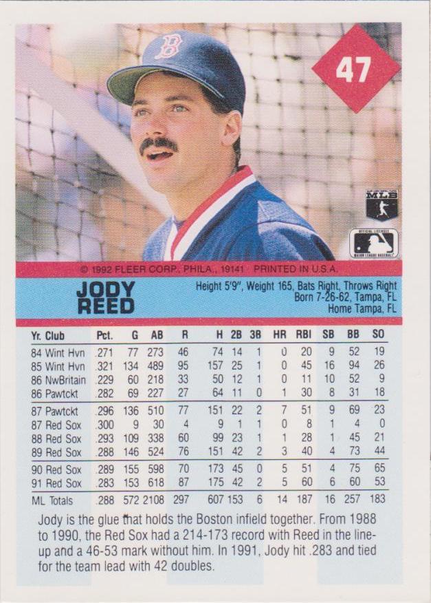 Jody Reed  baseball card collectible - Main Image 2