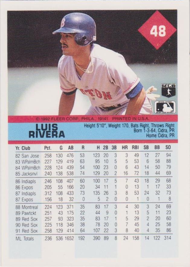 Luis Rivera  baseball card collectible - Main Image 2