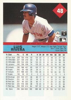 Luis Rivera  baseball card collectible - Main Image 2