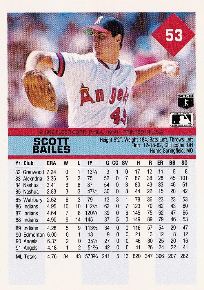 Scott Bailes  baseball card collectible - Main Image 2
