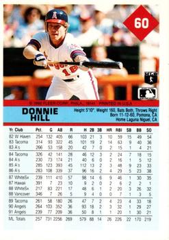Donnie Hill  baseball card collectible - Main Image 2