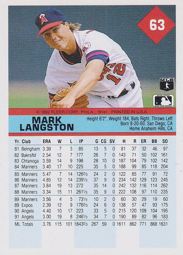 Mark Langston  baseball card collectible - Main Image 2