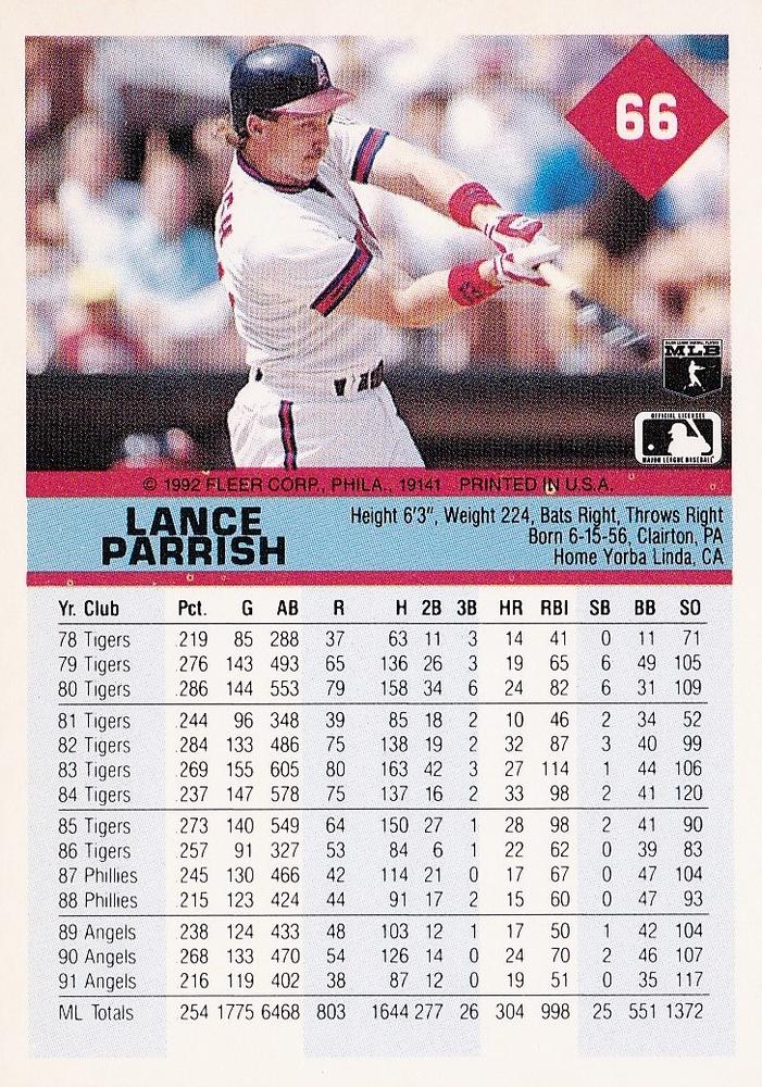 Lance Parrish  baseball card collectible - Main Image 2