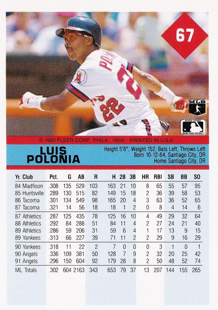 Luis Polonia  baseball card collectible - Main Image 2