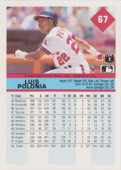 Luis Polonia  baseball card collectible - Main Image 2